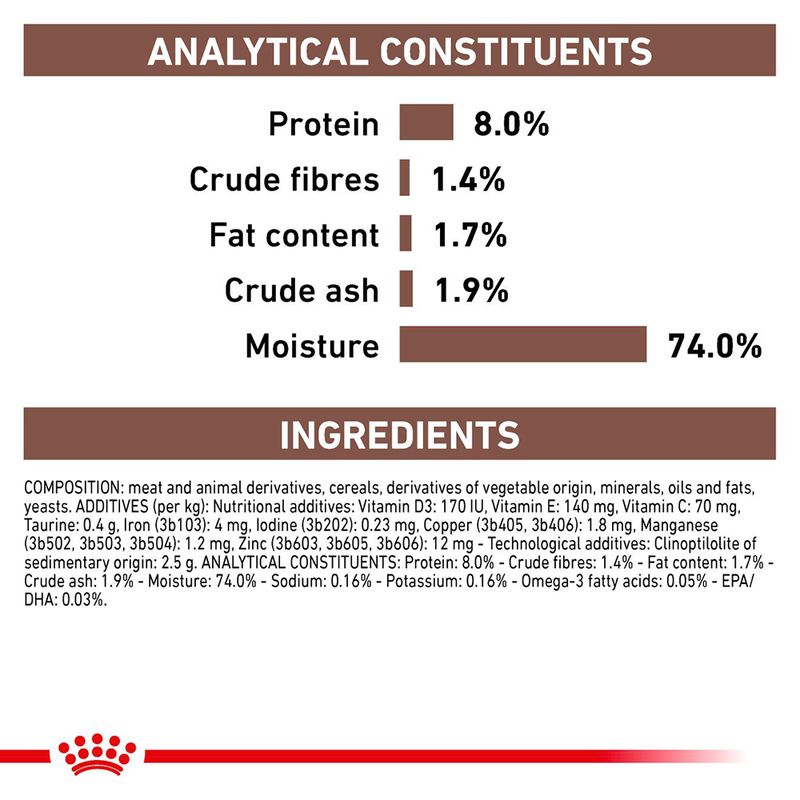 Royal Canin Veterinary Canine Gastrointestinal Low Fat Loaf || Royal Canin Veterinary Diet || view 6