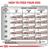 Royal Canin Veterinary Canine Gastrointestinal Low Fat Loaf || Royal Canin Veterinary Diet || view 7