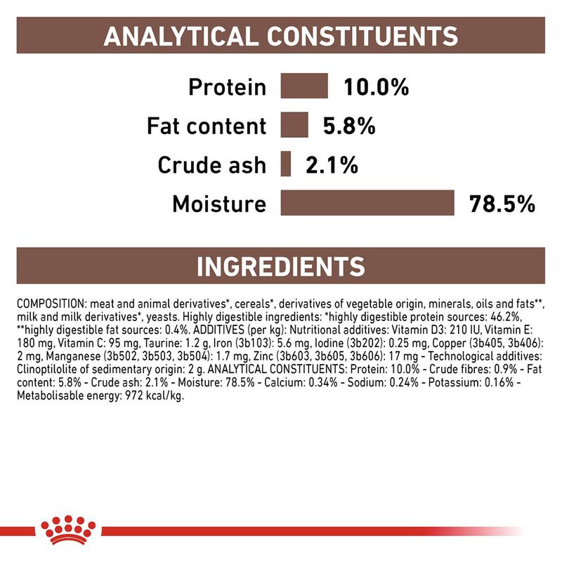 Royal Canin Veterinary Canine Puppy Gastrointestinal Ultra Soft Mousse || Royal Canin Veterinary Diet || view 5