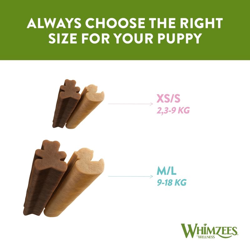 Whimzees by Wellness Sticks for Puppies || WHIMZEES || view 7