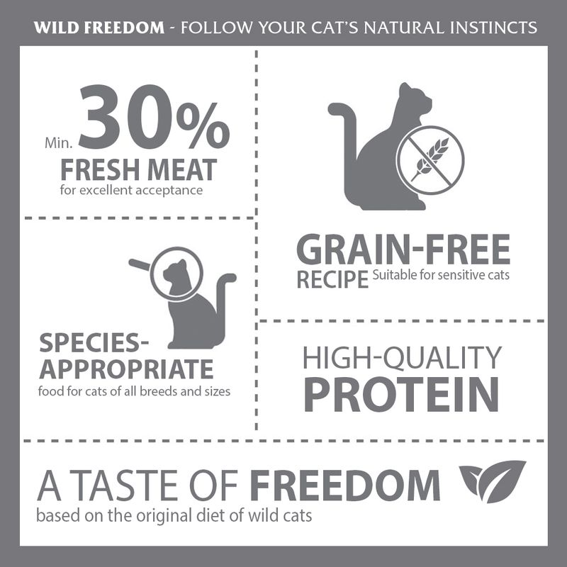 Wild Freedom. Min. 30% fresh meat, grain-free recipe for sensitive cats, species-appropriate food for all breeds and sizes, high-quality proteins, based on wild cats’ diet.