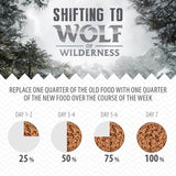 Wolf of Wilderness Junior 6 x 400g - "Red Meat" || Wolf of Wilderness || view 4