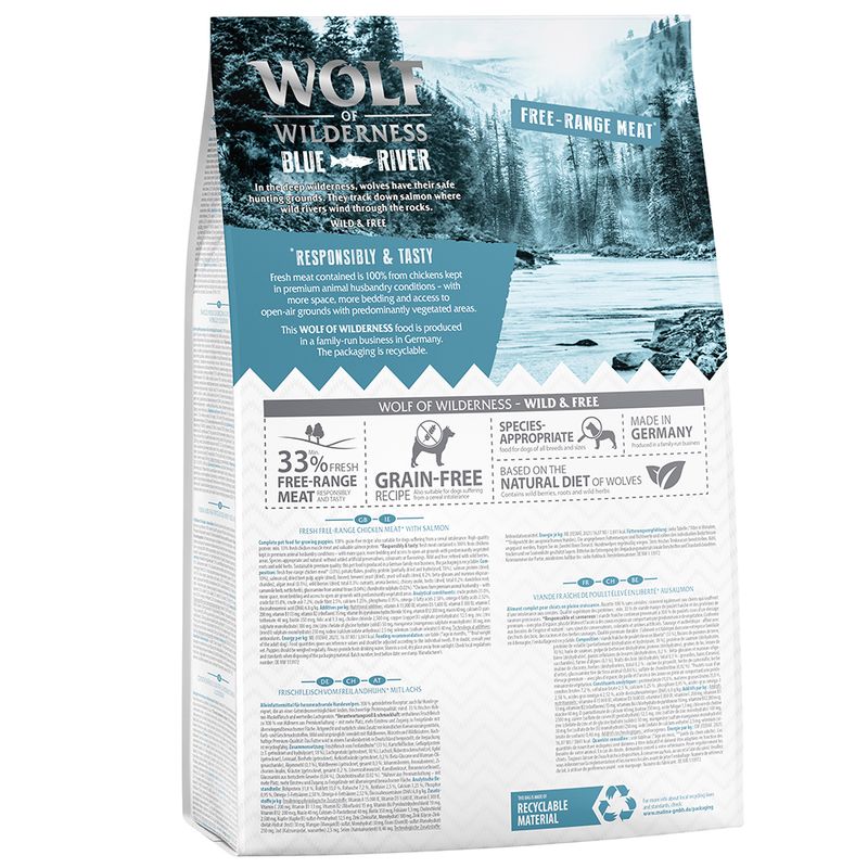 Wolf of Wilderness Blue River dry food with 33% fresh free-range chicken, grain-free, species-appropriate, made in Germany, based on the natural diet of wolves.
